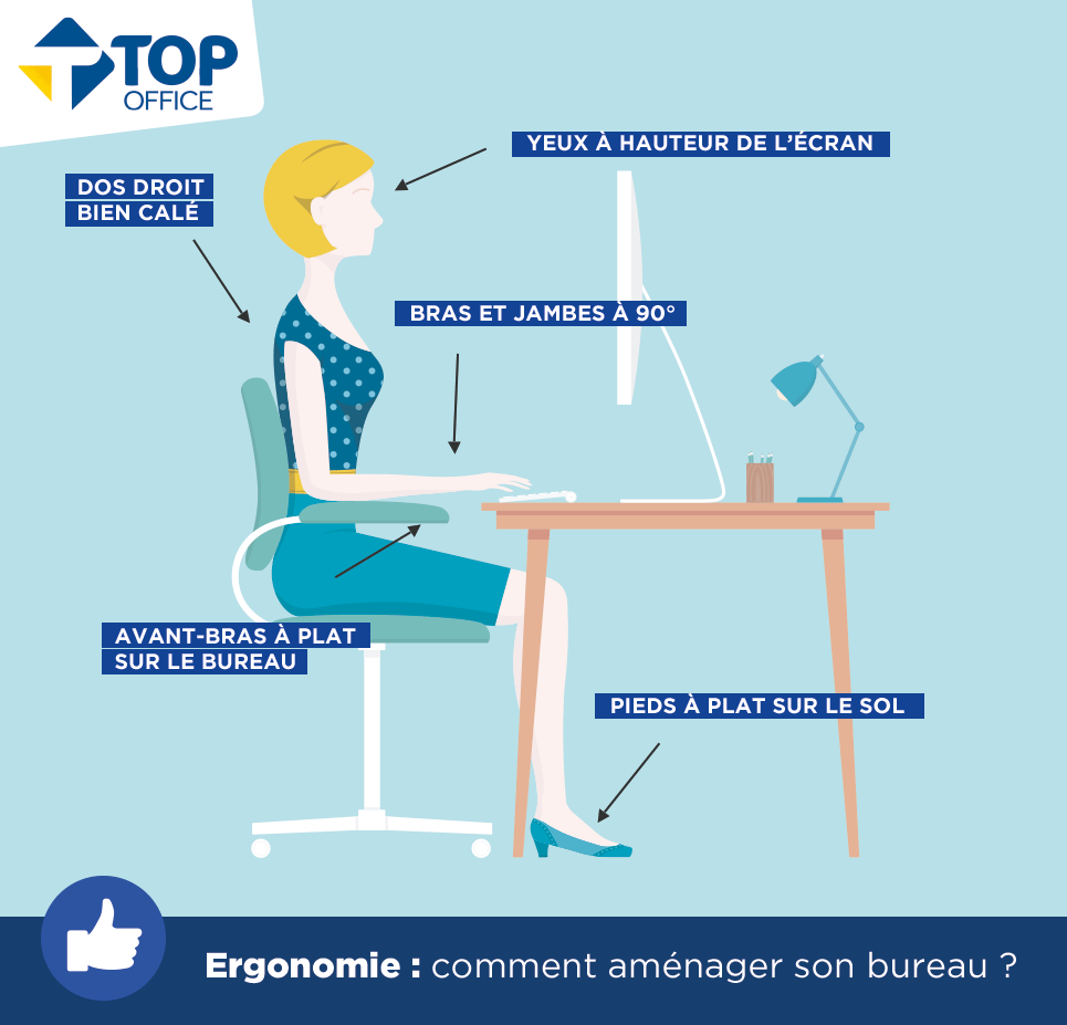 Ergonomie Top Office